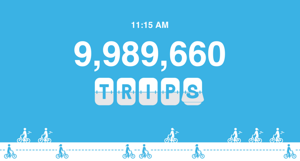 Will You Be the Chicagoan to Take Divvy’s Ten-Millionth Ride?