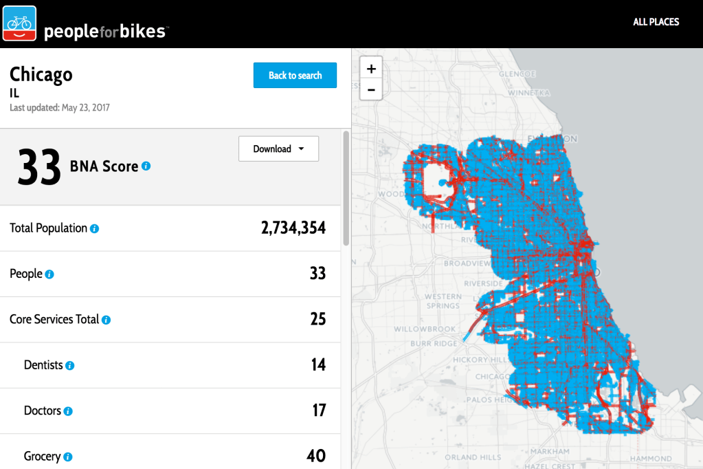 People for Bikes’ “Bike Network Analysis” Gave Chicago a Low Score, but We Can Improve It