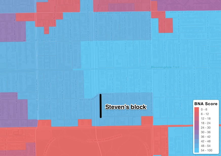 Bike Network Analysis of Humboldt Park