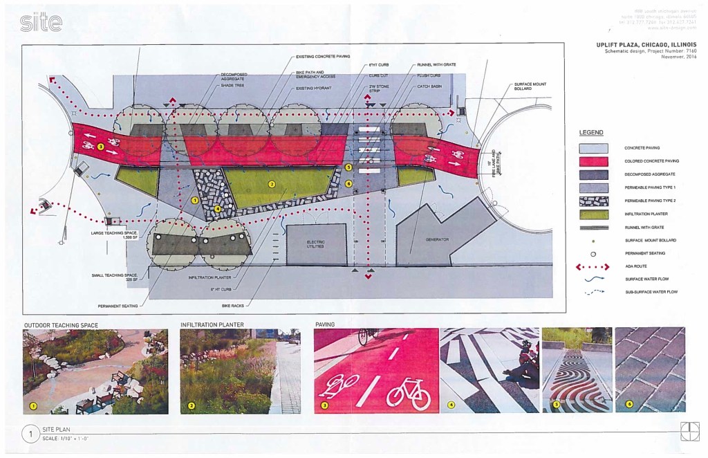 Work Has Started on the Leland Avenue Greenway in Uptown