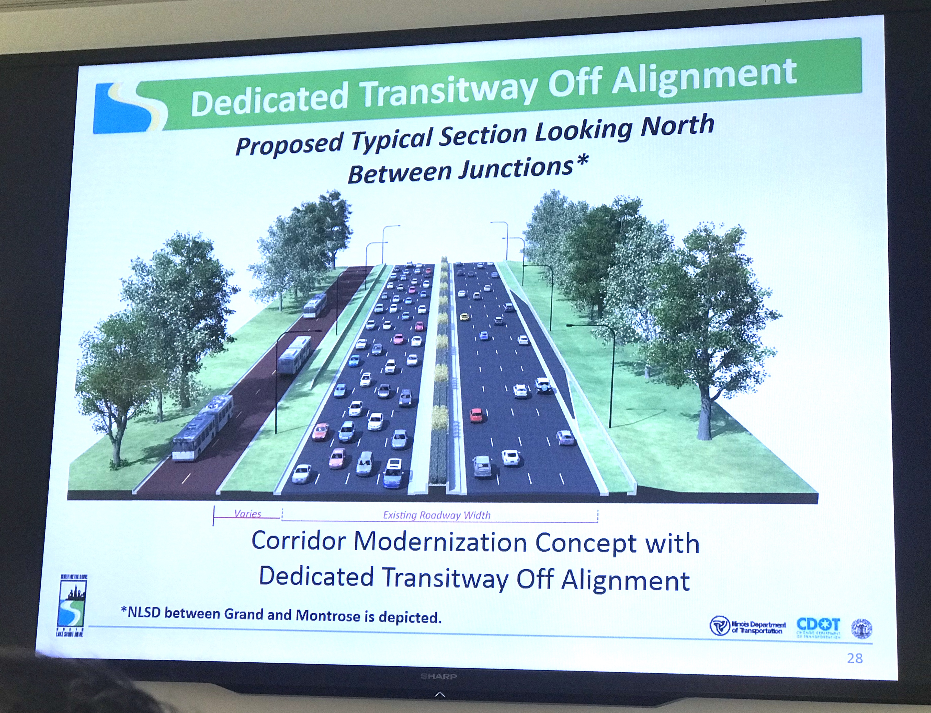 The off-alignment transitway scenario.
