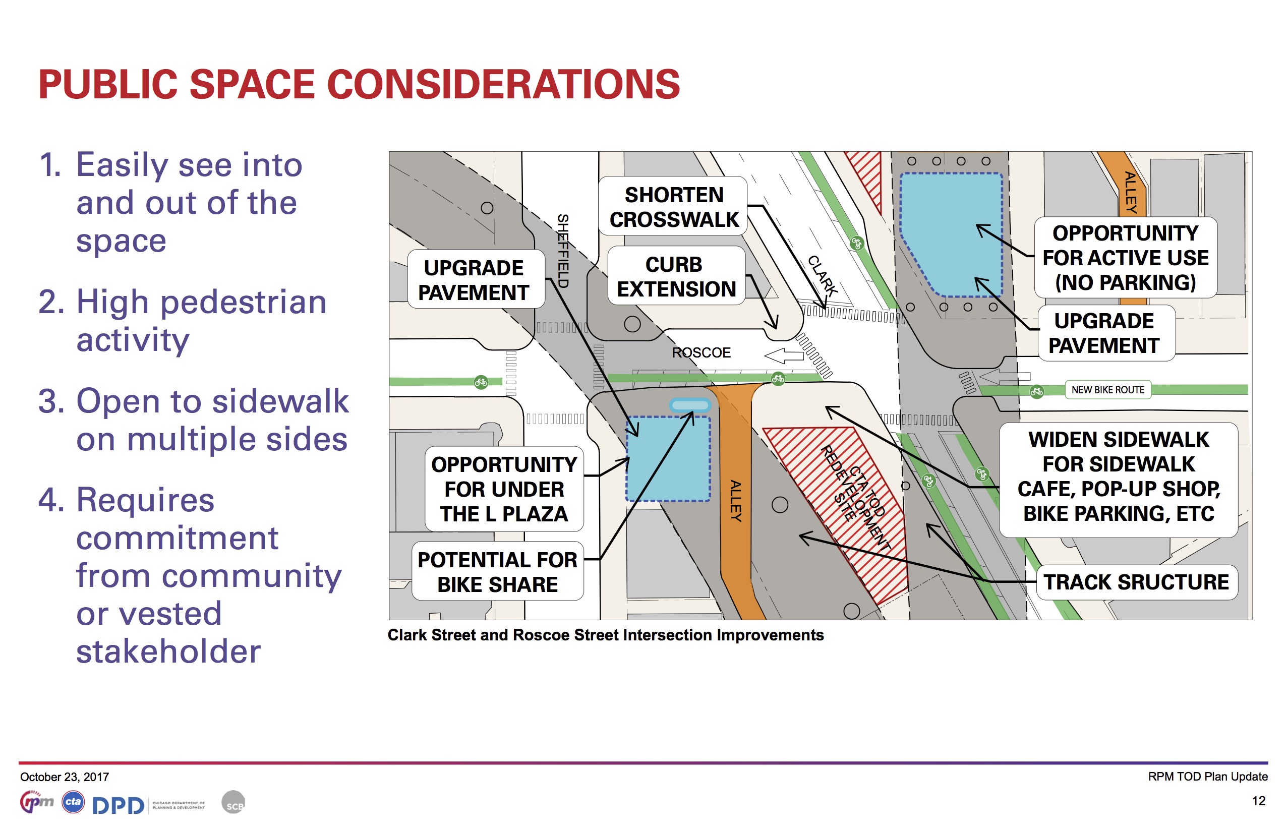RPM TOD RPB Public Meeting Presentation - October 2017