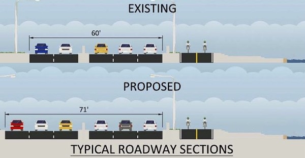 Obama Center Transportation Plan Will Cost $175 Million, Mostly for Road Widening