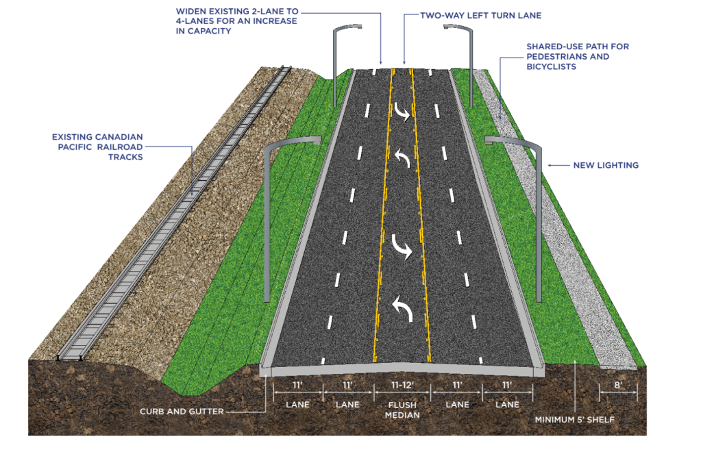 2-to-5-Lane Conversion “Road Binge” Planned for Franklin Park