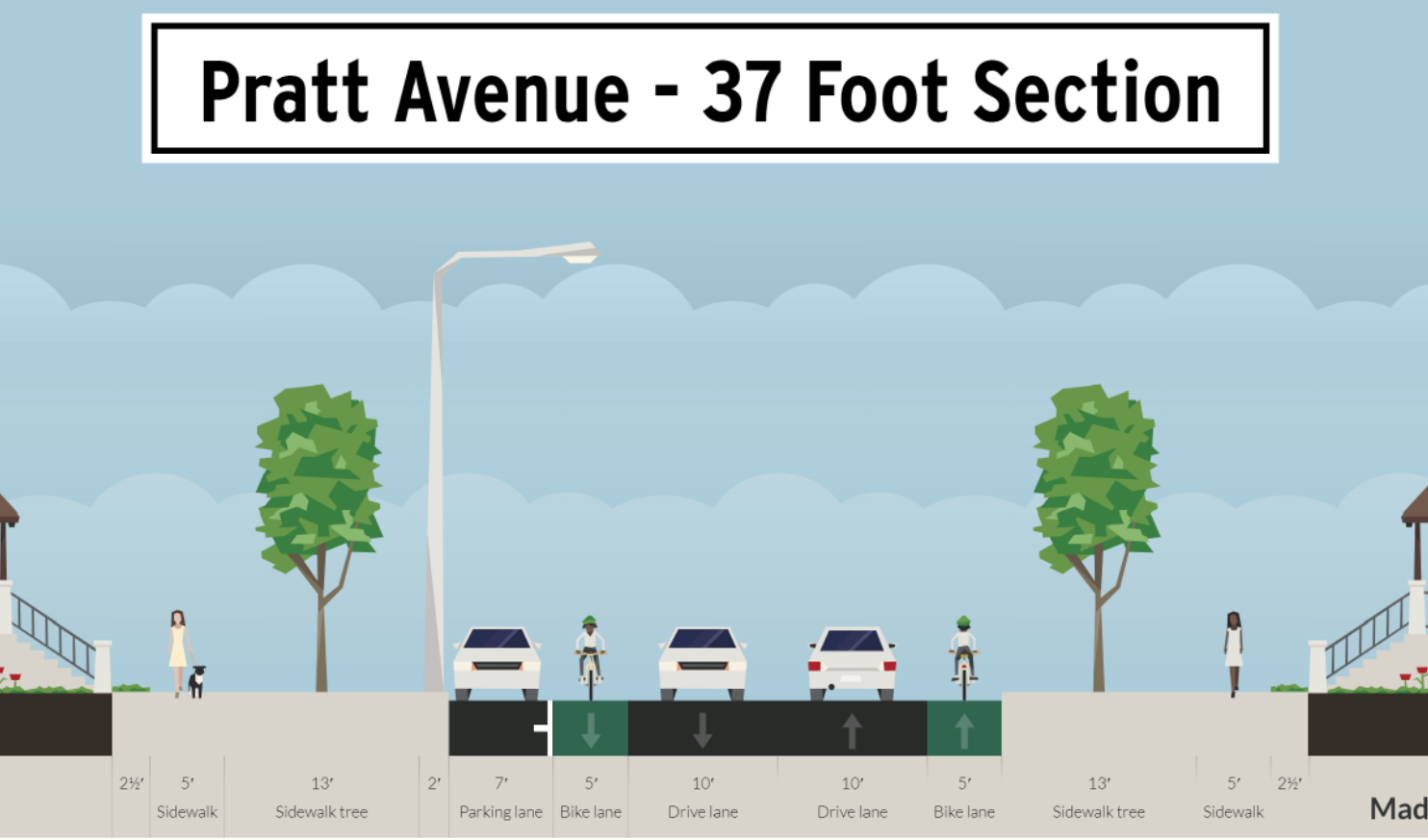 The layout for Option 2, looking east. Image: Village of Lincolnwood