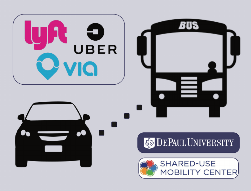 Can partnerships between transit and ride-hail help with post-pandemic recovery?