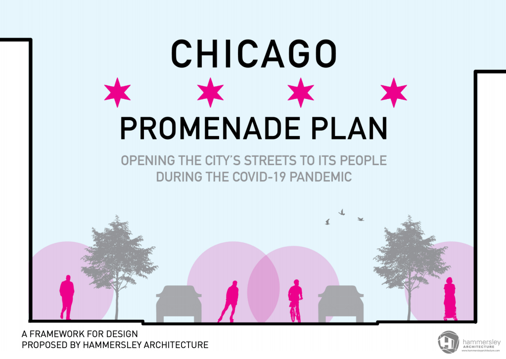 An architecture firm proposes guidelines for a Chicago open streets plan
