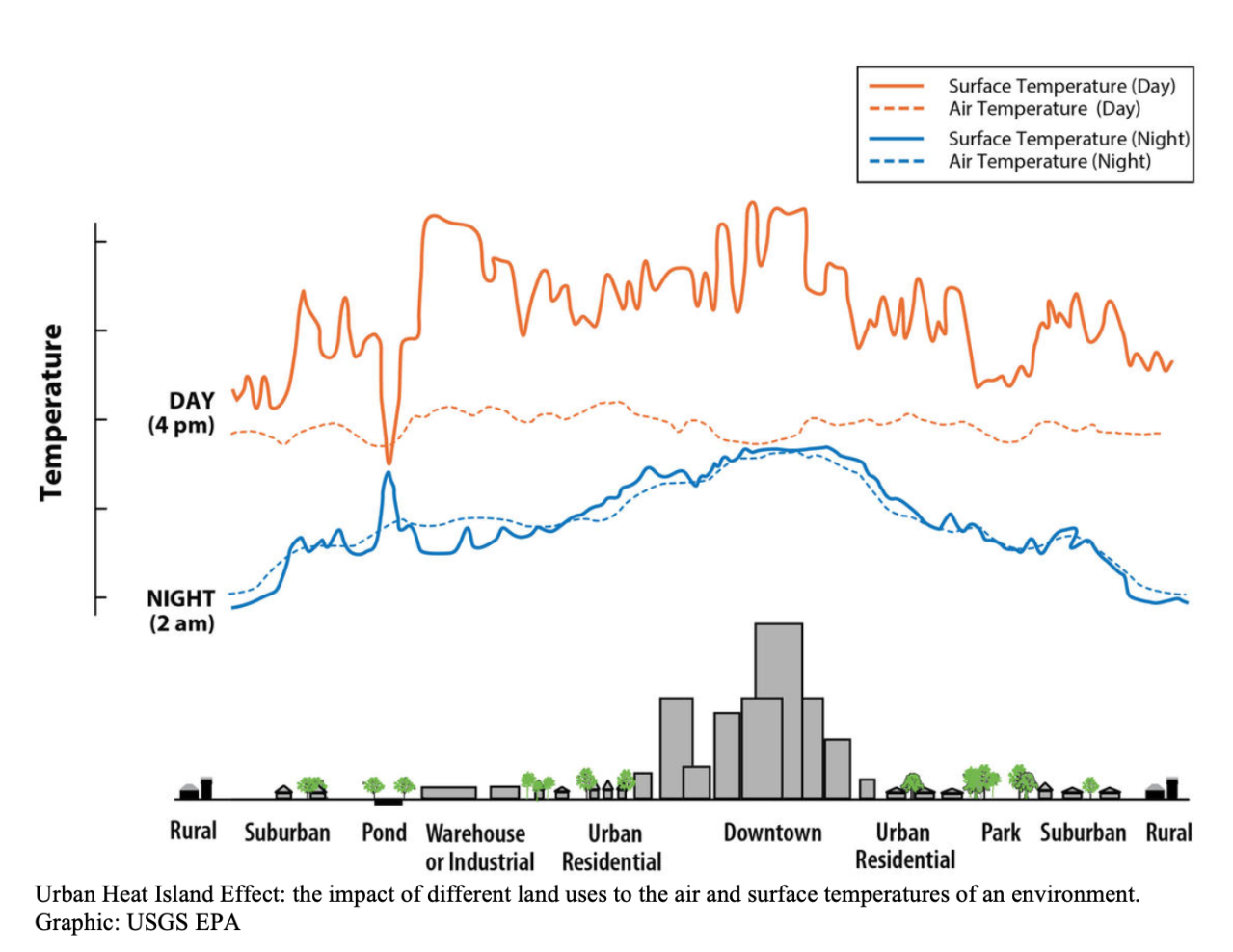 Screen Shot 2020-07-17 at 6.42.23 PM
