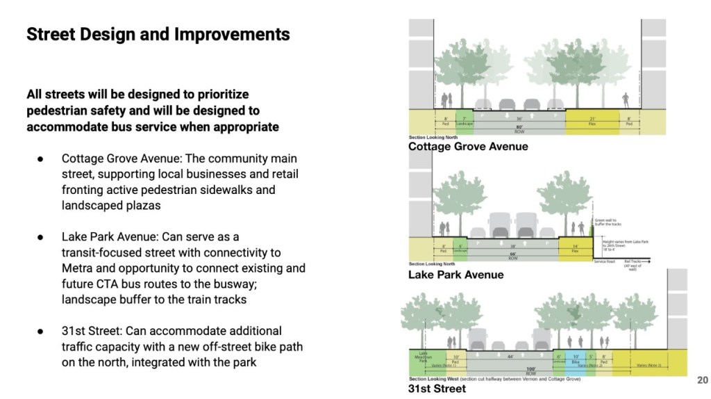 Michael Reese development would include active transportation improvements