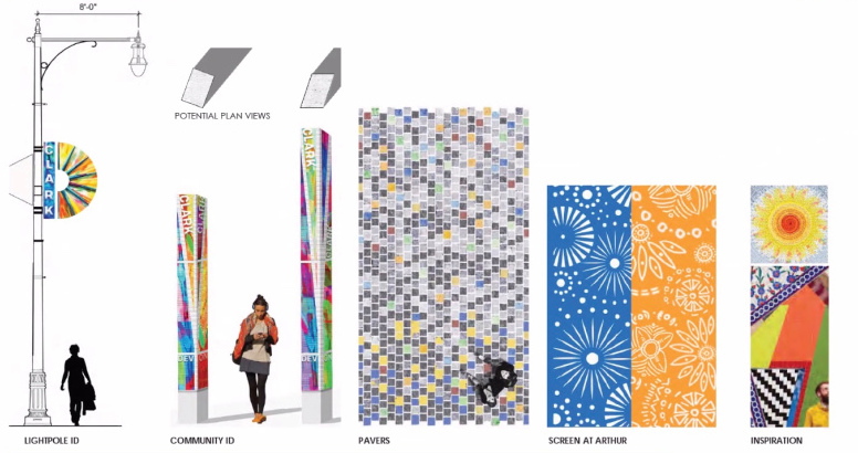 Weigh in on design elements of the Clark/Devon Streetscape project