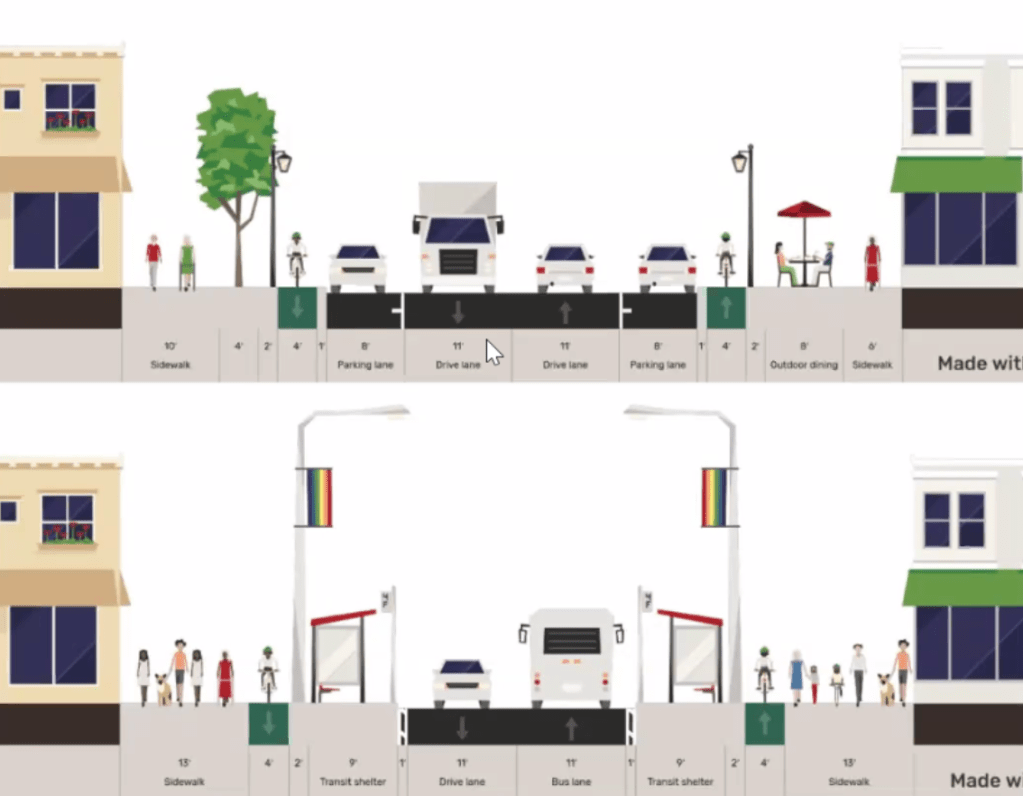 Commercial Avenue tendrá ciclovías elevados y extensiones para autobuses