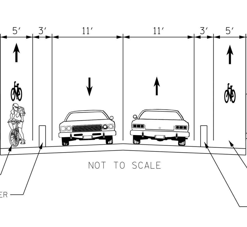 2 cyclists were killed near Milwaukee/Kilbourn bridge. Let’s rebuild it to make it safer.