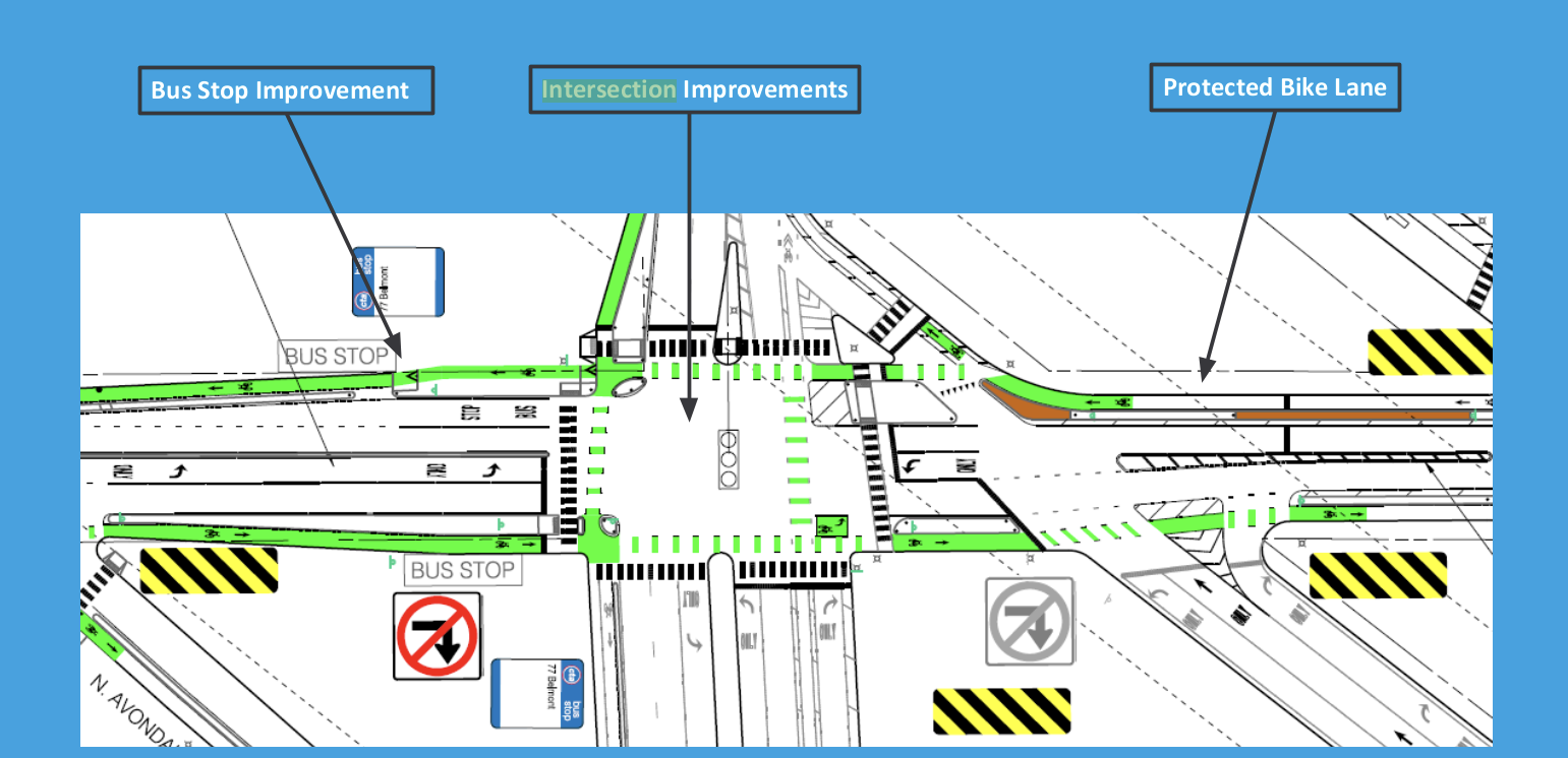 Rendering of Belmont/Kedzie improvements, including a protected intersection treatment of sorts. Image: CDOT