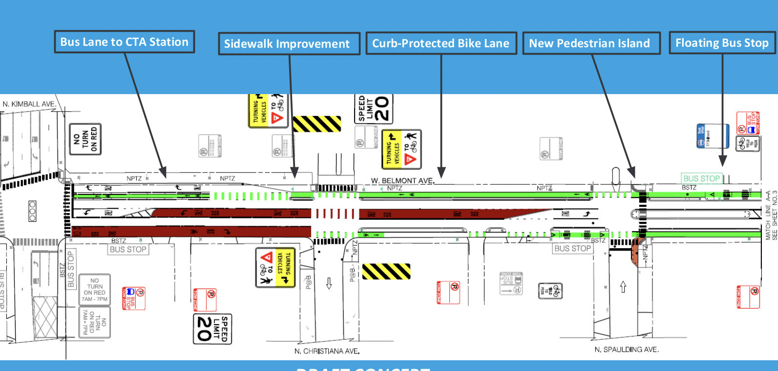 Rendering of the block of Belmont east of the Blue Line station at Kimball Avenue, including a short bus lane segment. Image: CDOT