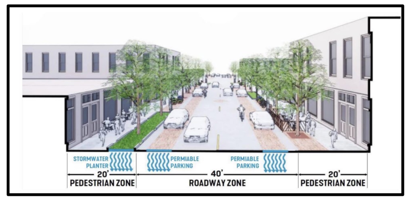 Rendering of new streetscape in downtown East Moline