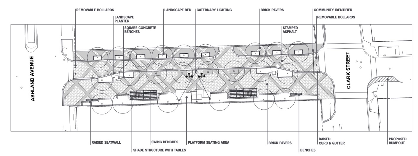 Layout concept 1.