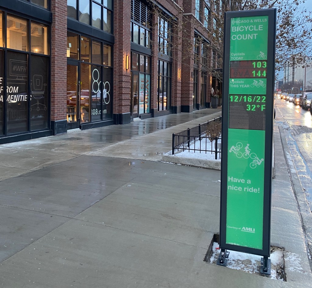 The wait is over! Chicago now now has a bike counter at Chicago/Wells in River North