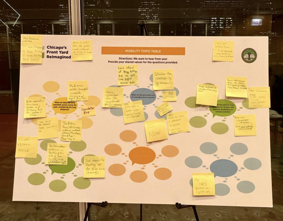 The Mobility comment board. Photo: Olivia Genzebach