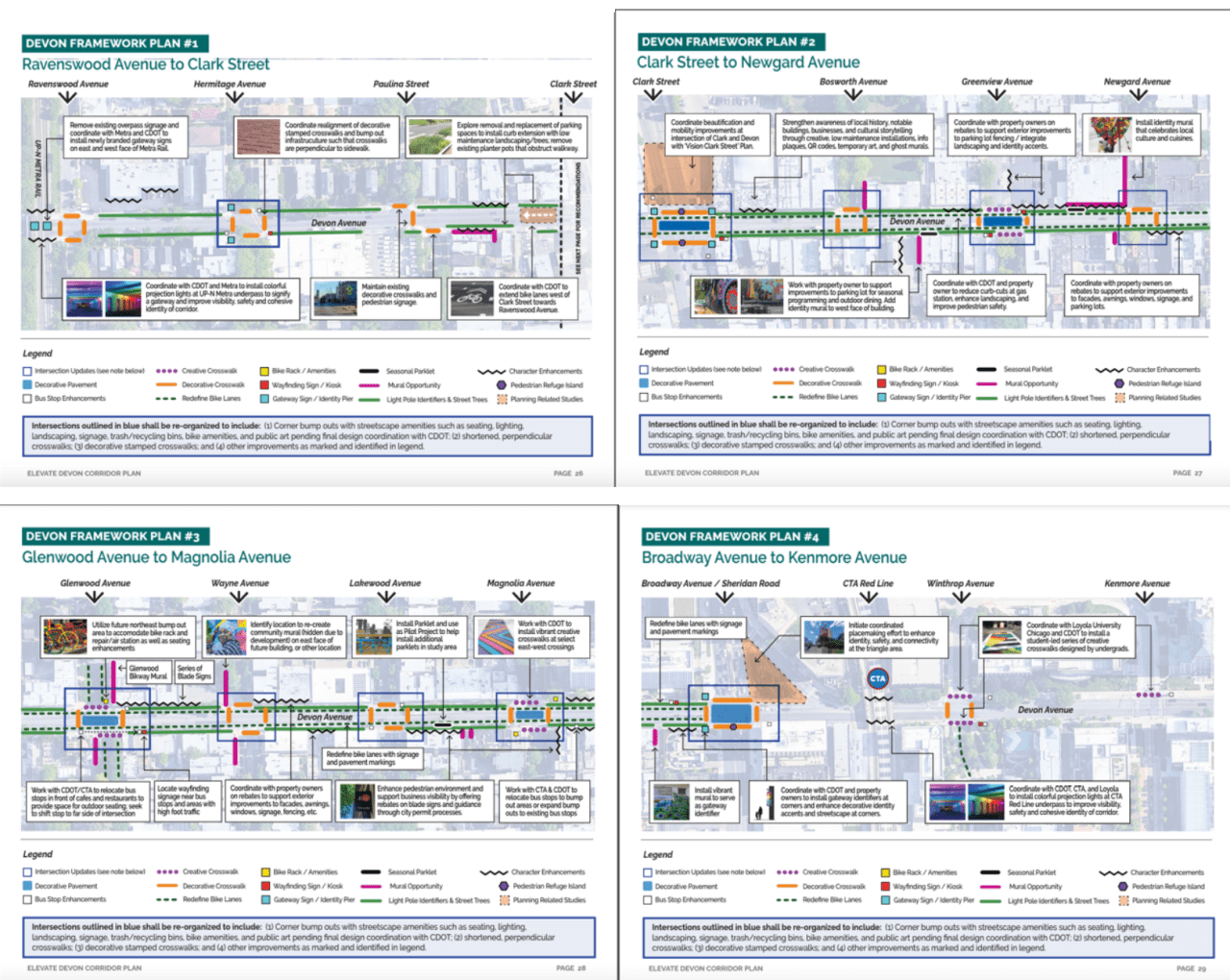 Image: Elevate Devon Corridor Plan / Teska Associates, Inc.