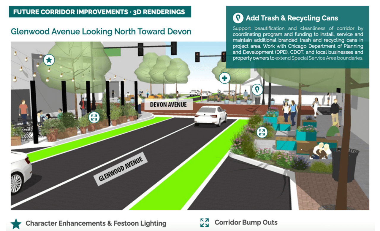 Image: Elevate Devon Corridor Plan / Teska Associates, Inc.