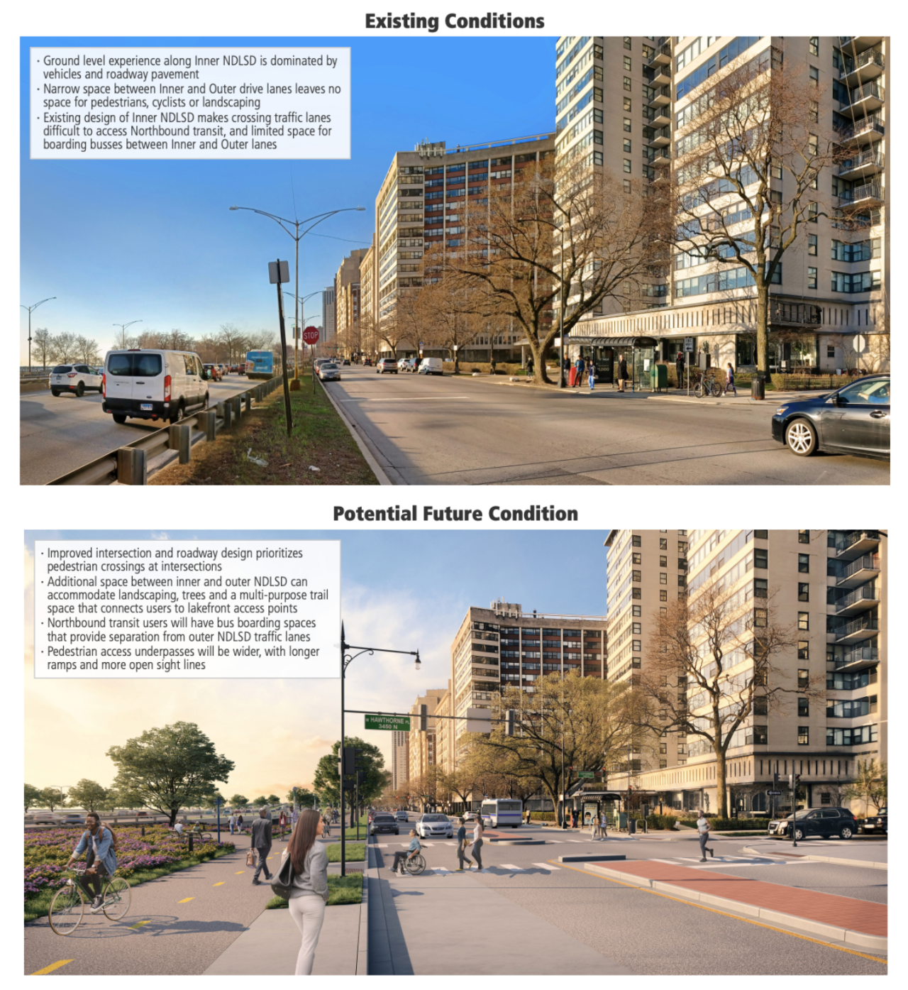 Rendering of Hawthorn Avenue (3430 N.) looking south.