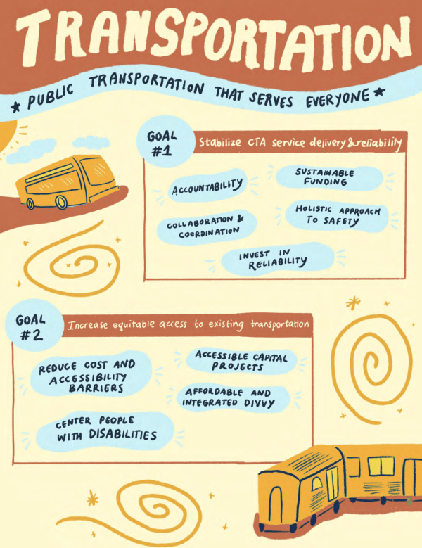 Take a look at the transportation section of Mayor Johnson’s 2023 Mayoral Transition Report