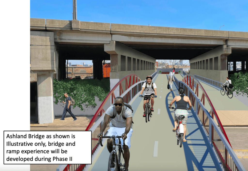 The planned Bloomingdale Trail extension is short, but it would get you past Ashland and the Kennedy car-free