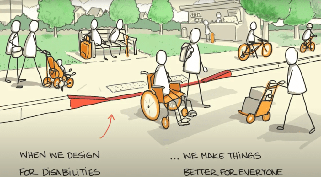 More info about why and how to apply for a $300 Project Sidewalk grant to document accessibility barriers