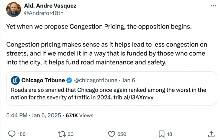 Vasquez: Yes when we propose congestion pricing, the opposition begins. Congestion pricing makes sense as it helps lead to less congestion on streets, and if we model it in a way that is funded by those who come into the city, it helps fund road maintenance and safety.

The quoted tweet, from Chicago Tribune: Roads are so snarled that Chicago once again ranked among the worst in the nation for the severity of traffic in 2024. link to article: http://trib.al/I3AXmyy