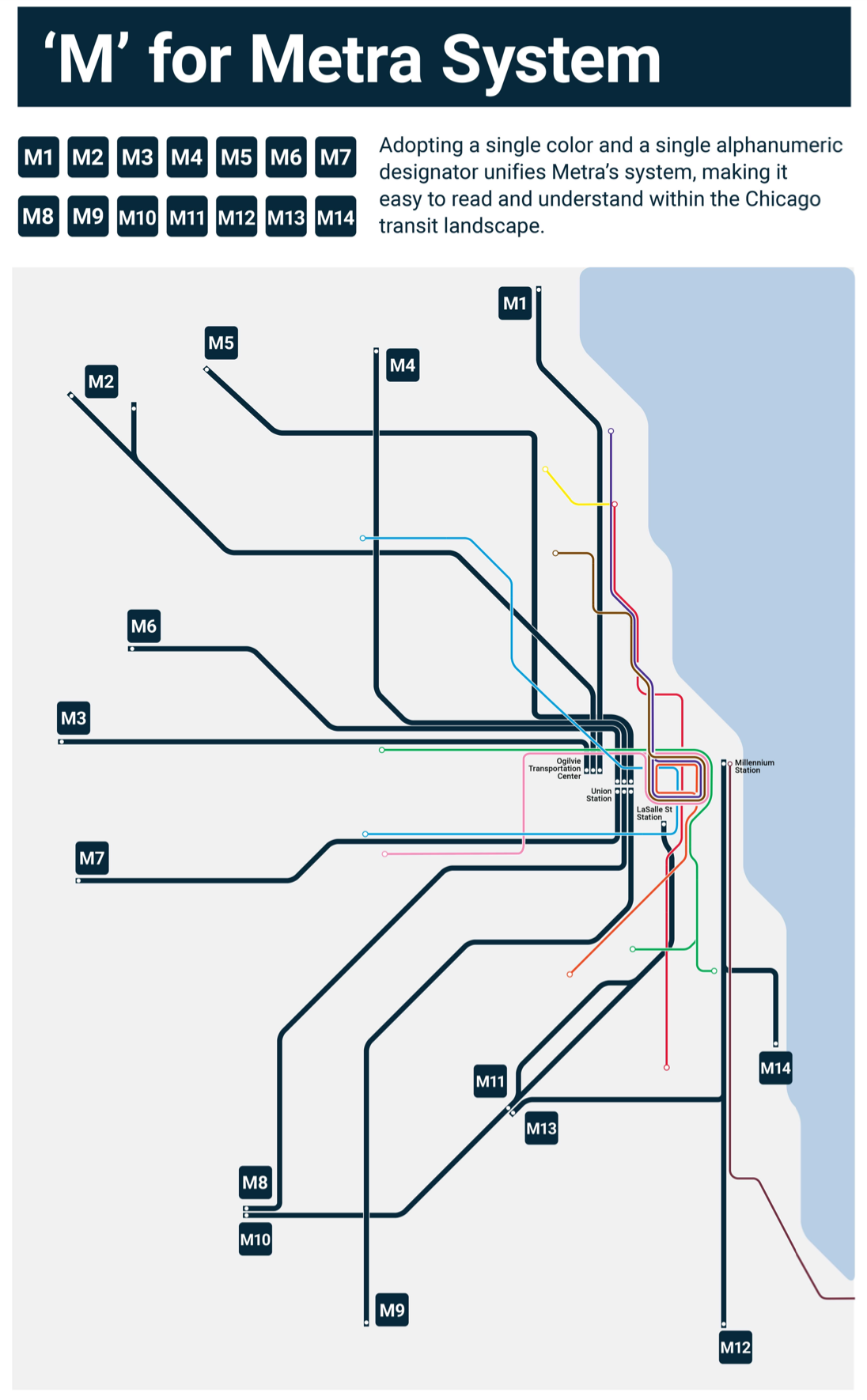 Blurred lines: At three meetings this week at downtown terminals, Metra ...