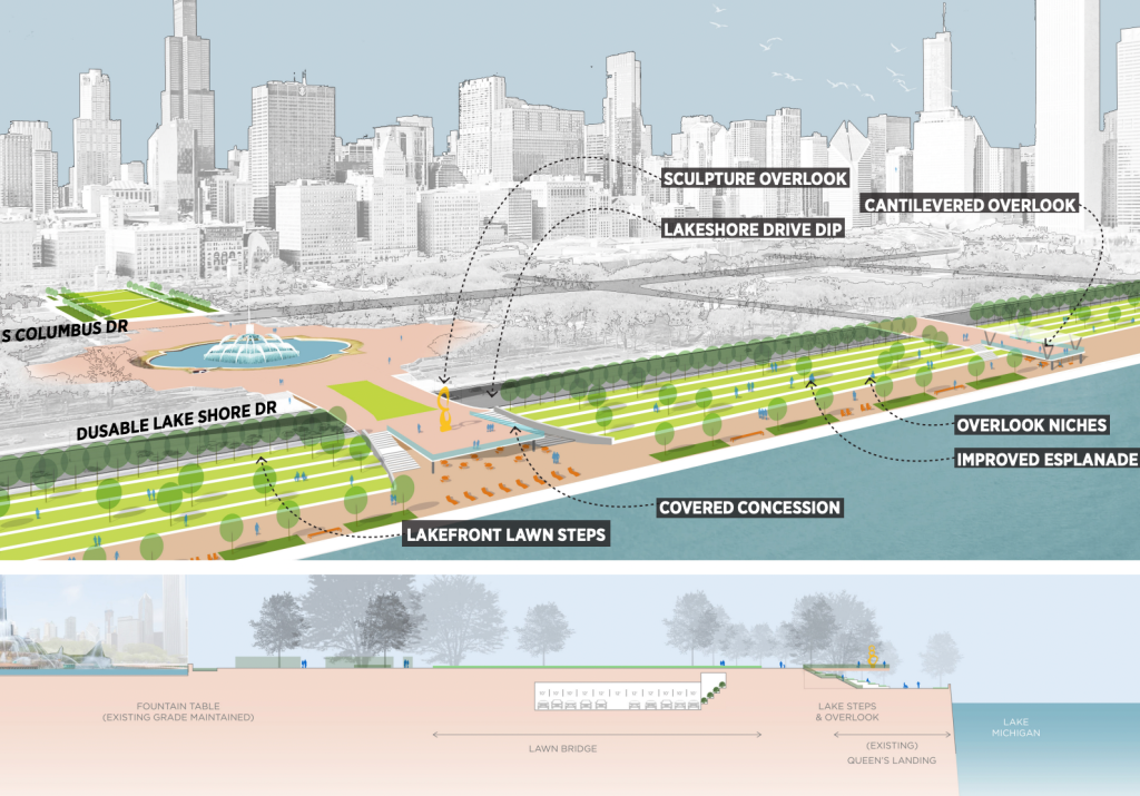 Put a lid on it! The Grant Park Framework Plan proposes capping DLSD